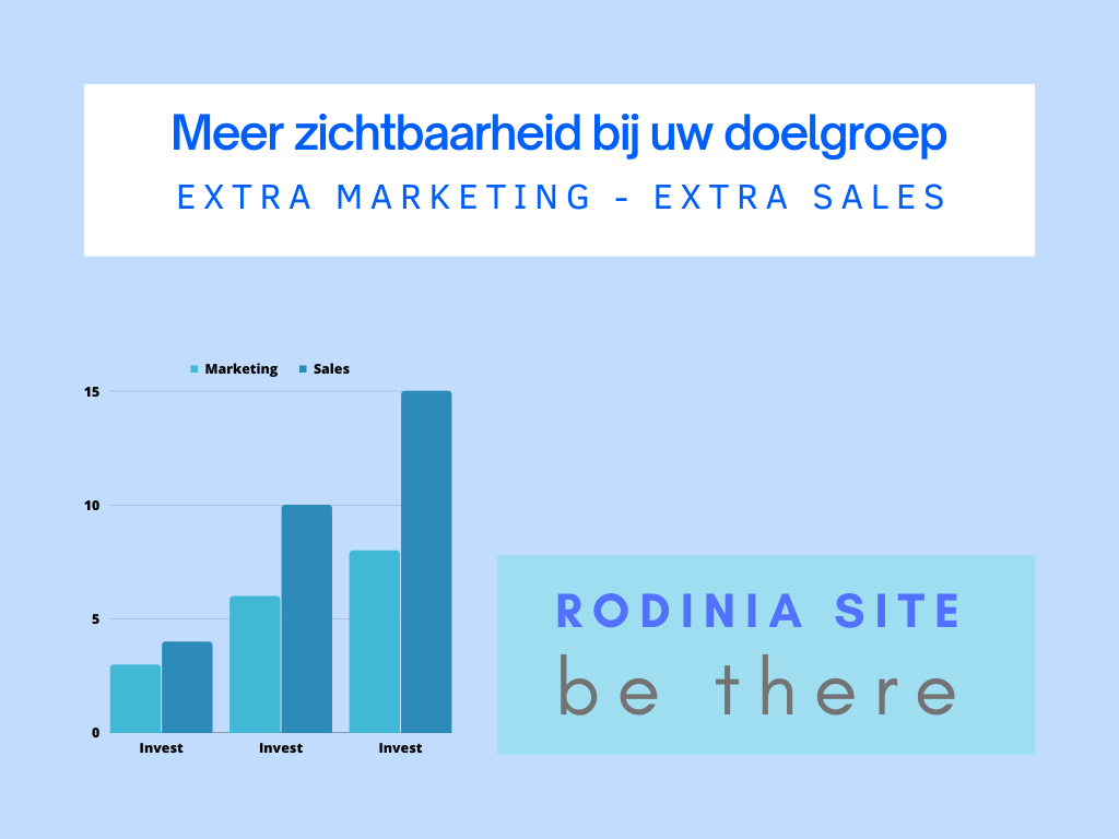 Pub intresse aannemer